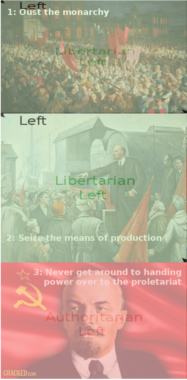 Let’s create a dictatorship, but not for the proletariat.