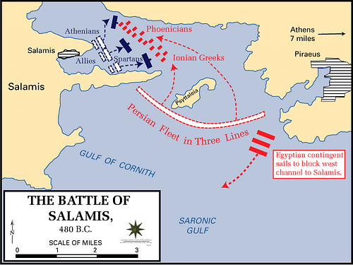 Battle of Salamis